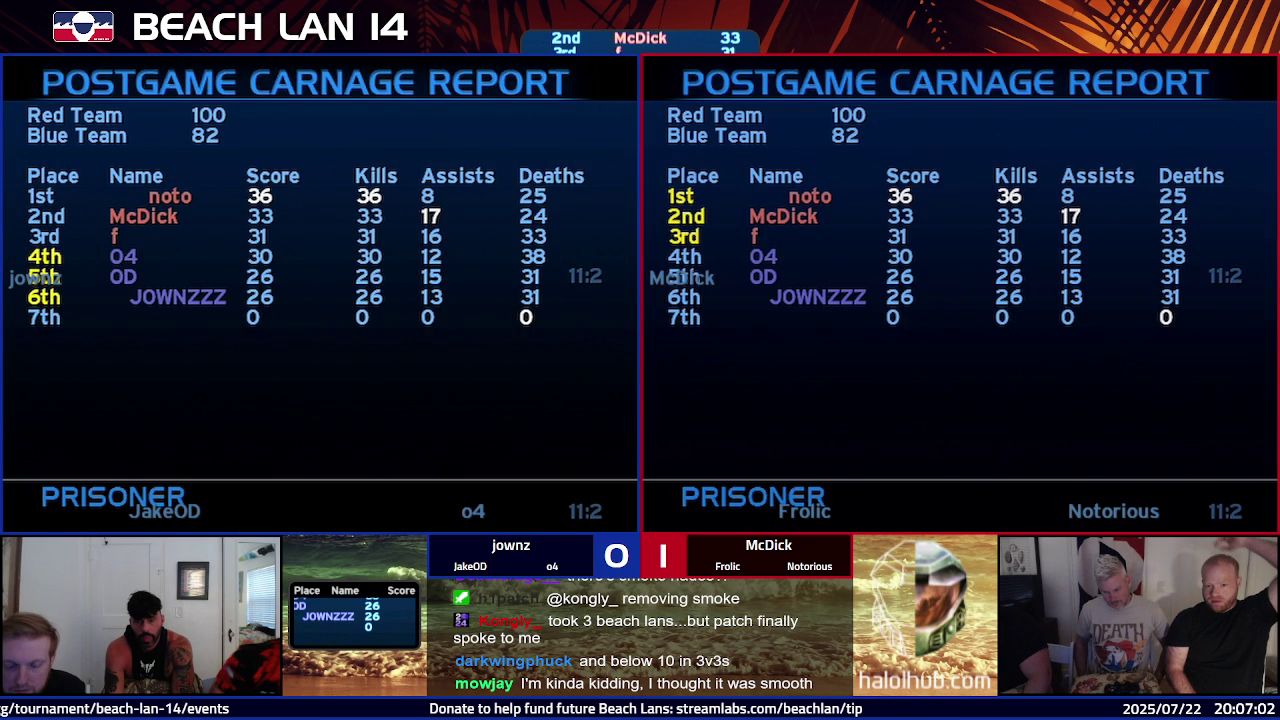 Post Game Carnage Report